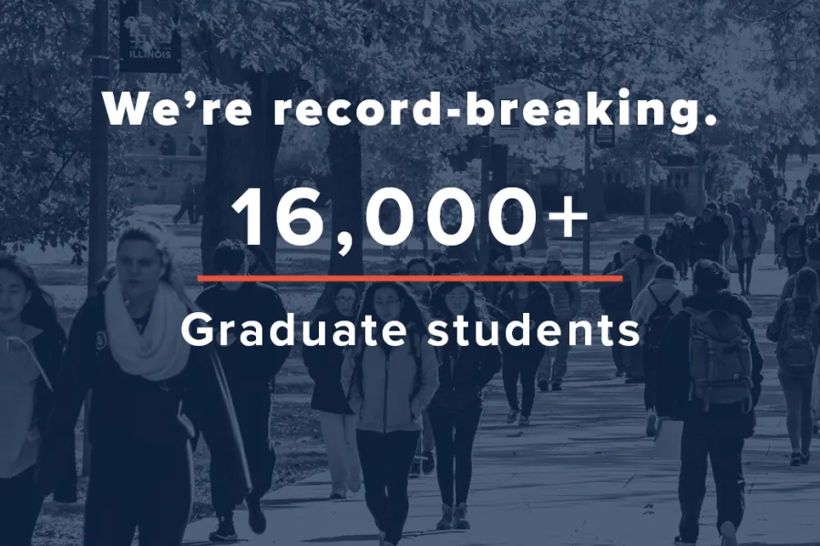 We're record breaking. 16,000 Graduate Students 